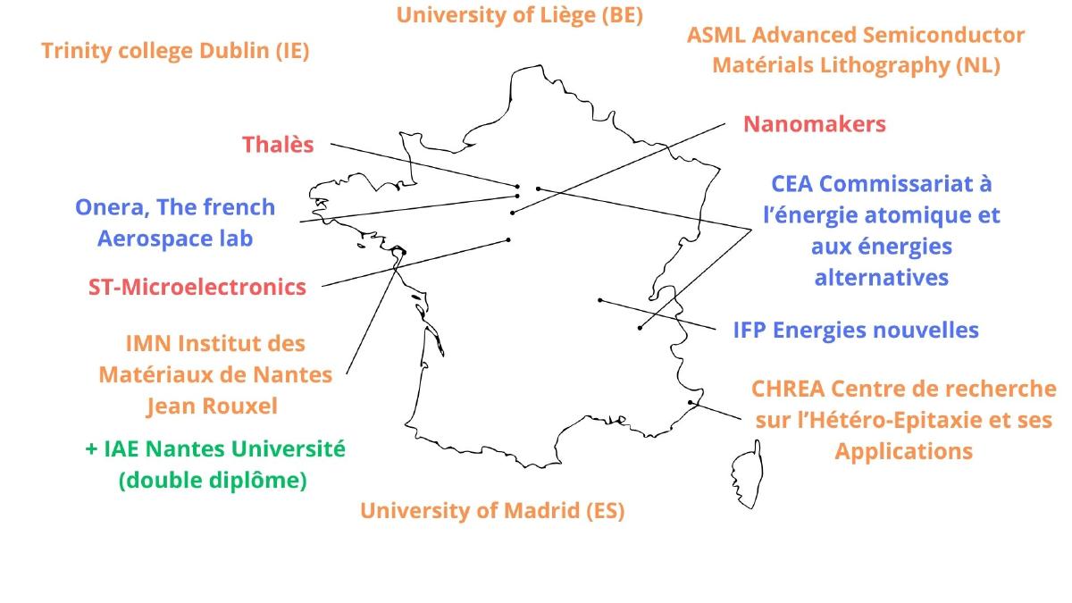 Carte débouchés E-Mat