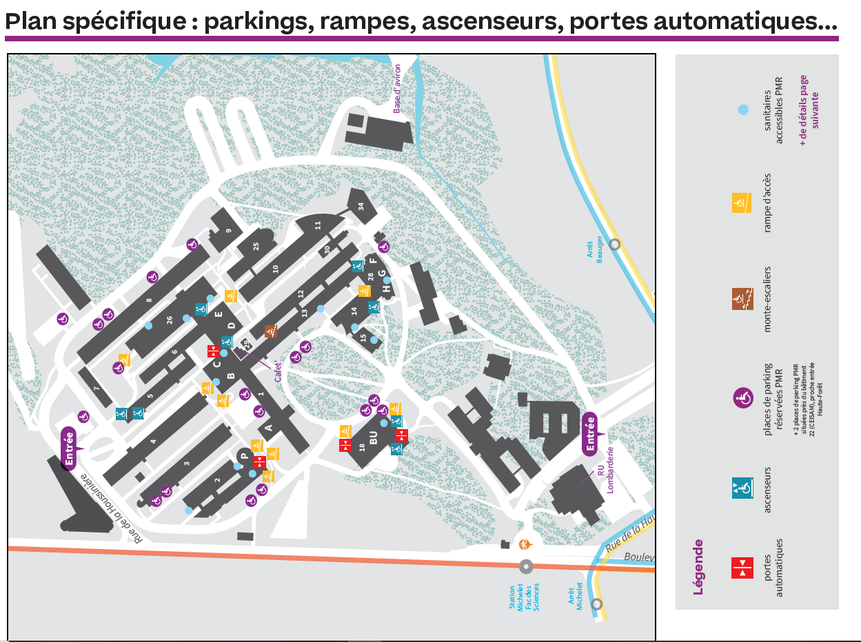 plan specifique