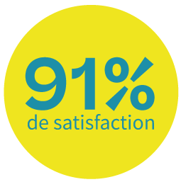 taux satisfaction  focal