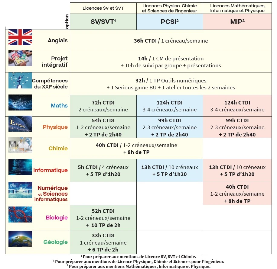 Poster TREMP-Li-N 2025