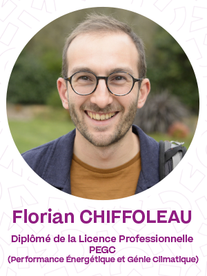 Florian CHIFFOLEAU